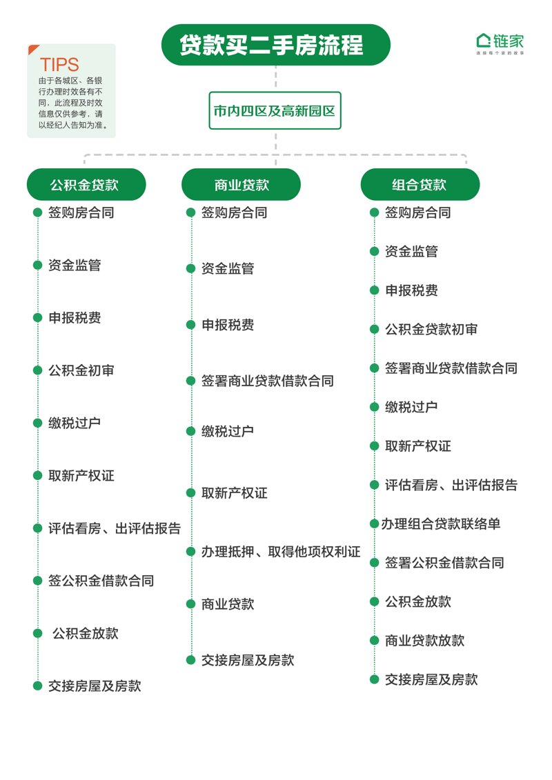 品味临海的独特风情：房屋出租新选择