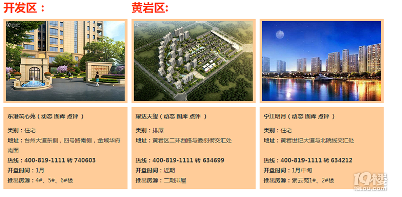临海租房市场的变化与趋势洞察